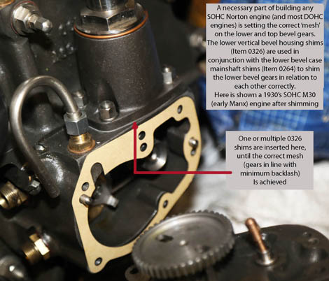 SOHC Lower Bevel Gear Shim Setting